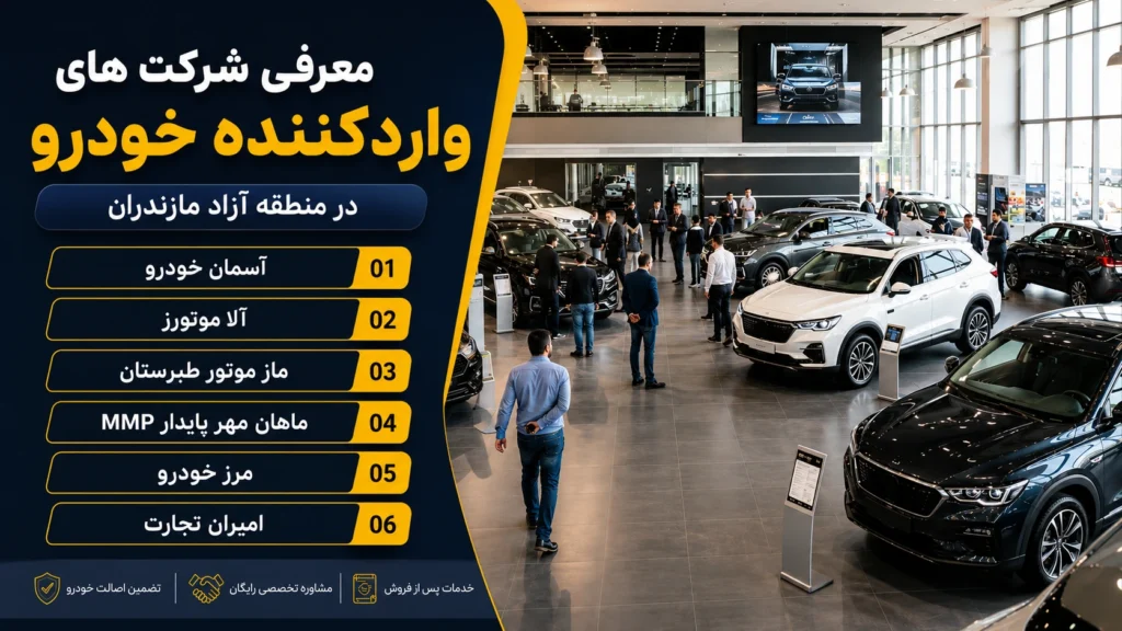 شرکتهای واردکننده خودرو منطقه آزاد مازندران