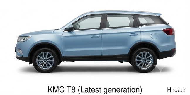 کی ام سی - KMC T8